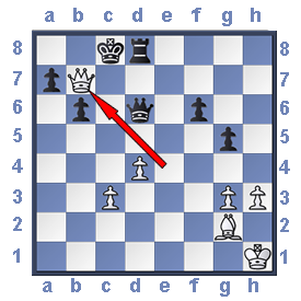 Cyber-chess Beginner's Level: a chess tutorial site designed for