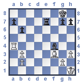 Online Chess Lessons- Checkmate Pattern: Smothered Mate -Free Tutorial