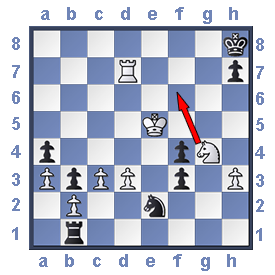 Online Chess Lessons- Checkmate Pattern: Smothered Mate -Free Tutorial