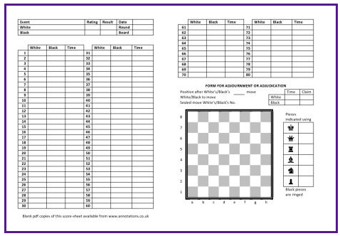 Algebraic Chess Notation, PDF, Competitive Games