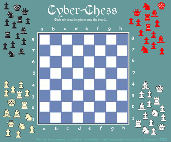 THE GAME OF CYBER CHESS